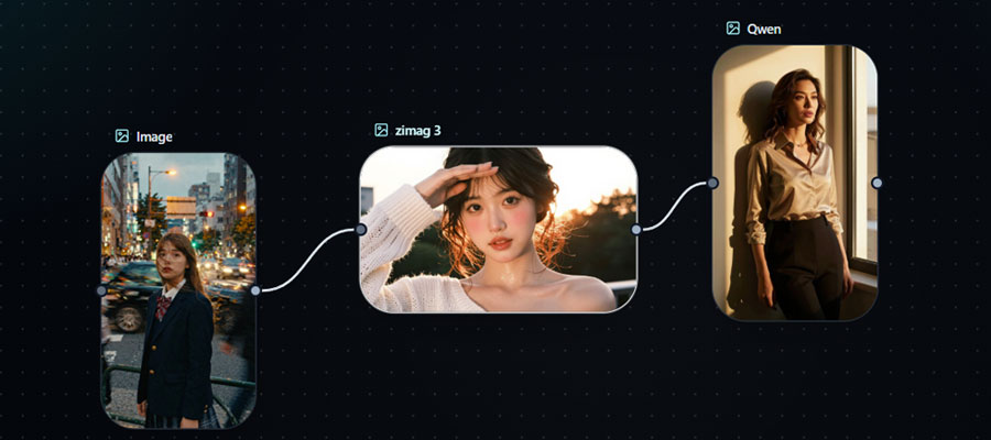 DFCine image creation interface
